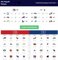 Sportskeeda's NFL Playoff Predictor Simulation